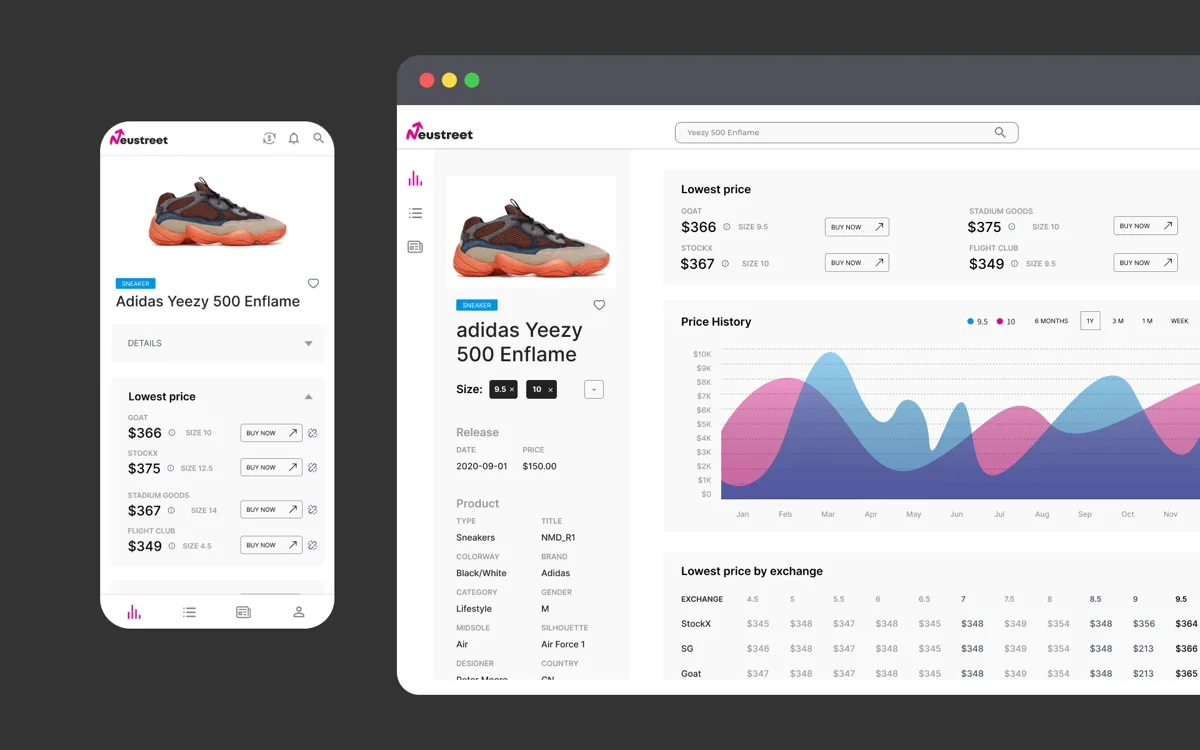 Neustreet — Price tracking and analytics dashboard