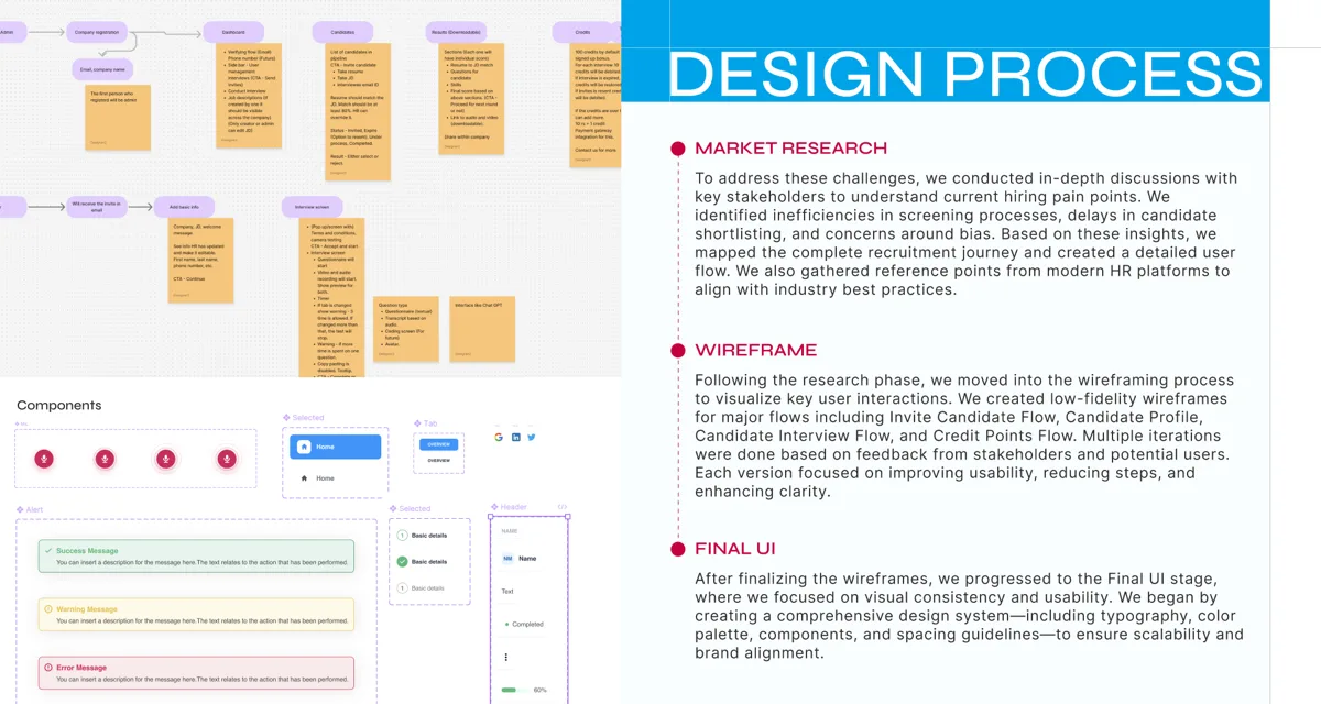 Vettly.ai — Candidate pipeline and job posting flows
