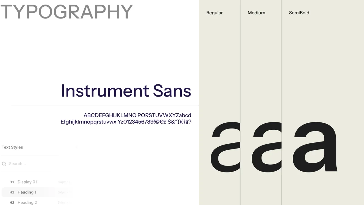 YESPL — Services overview
