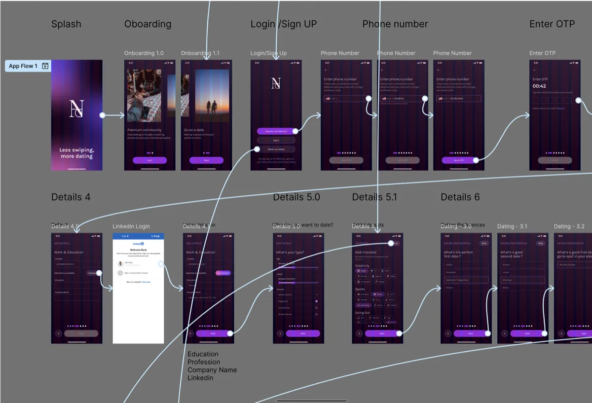 NADA App — Web admin panel — member approvals and community management