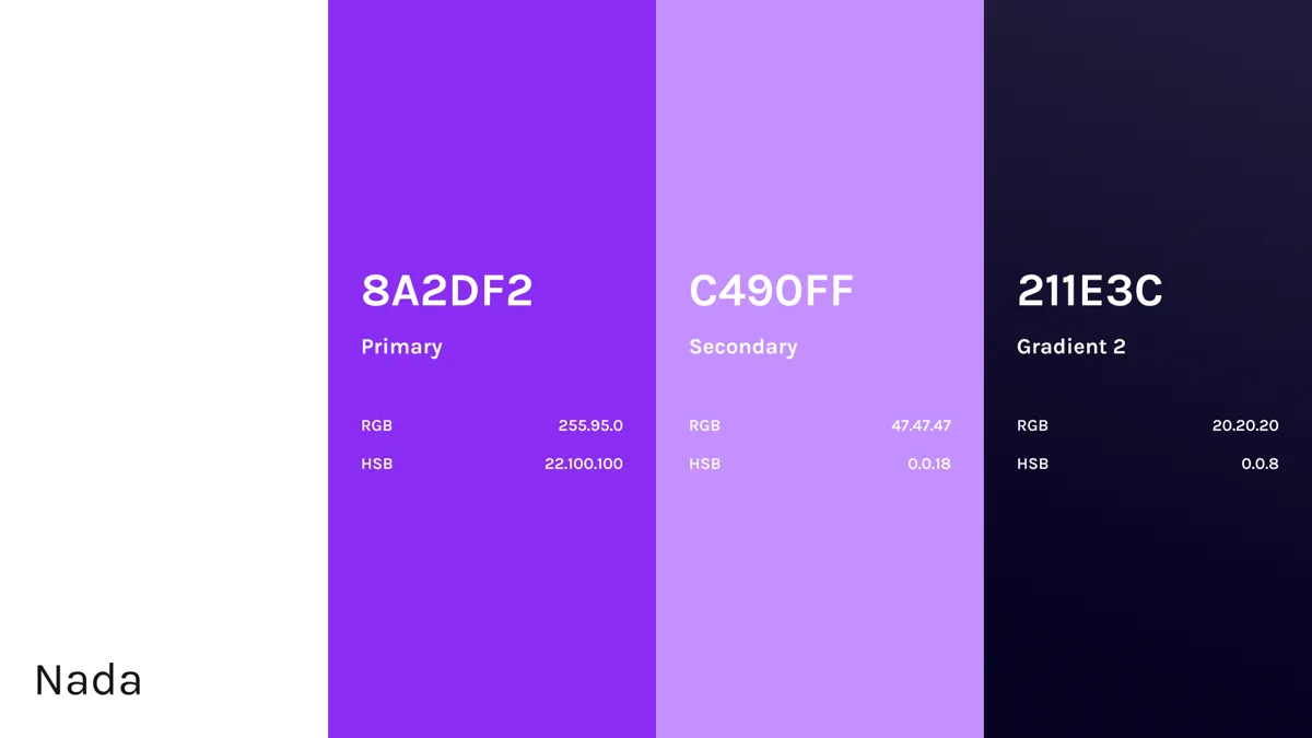NADA App — Admin dashboard with match insights and analytics