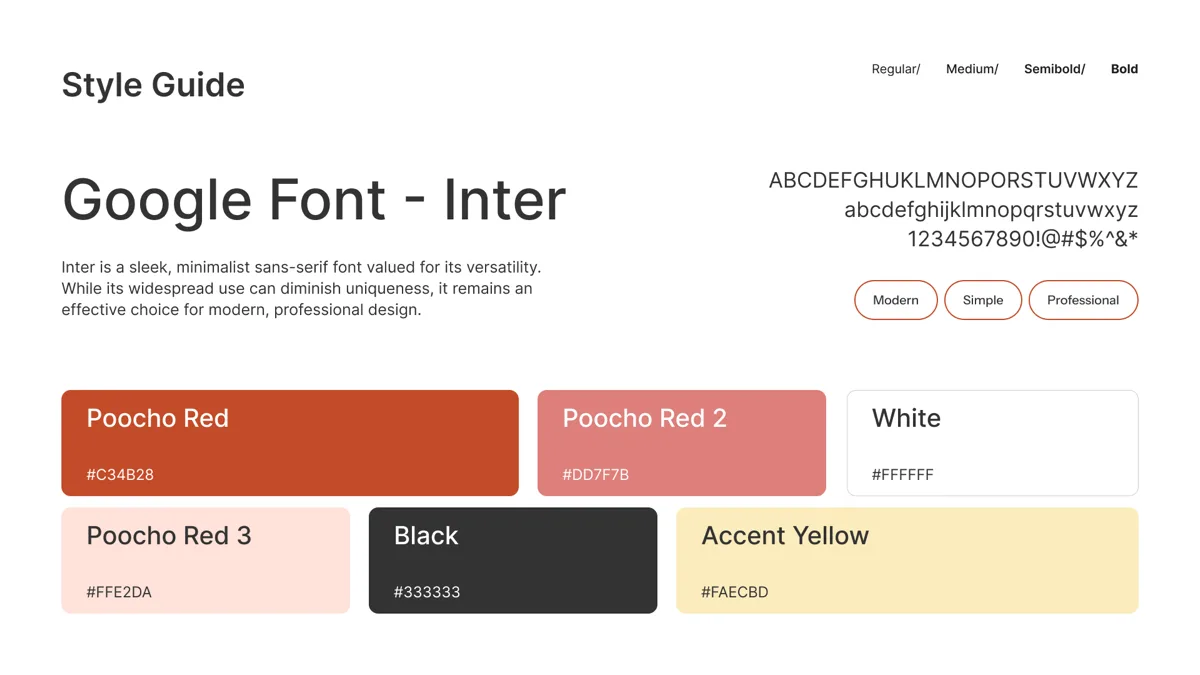 Poocho App — Researcher web app dashboard