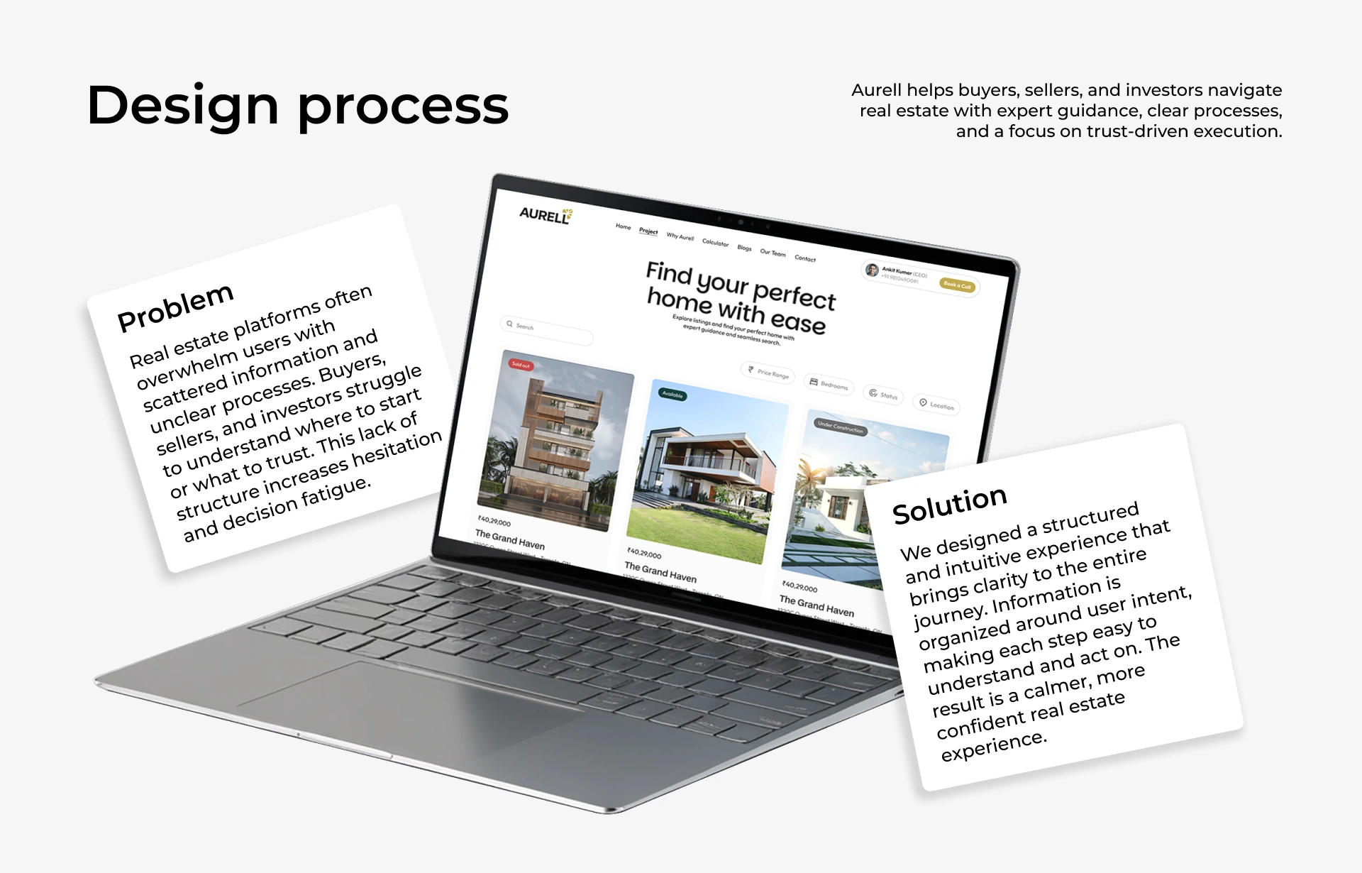 Aurell real estate website project presentation