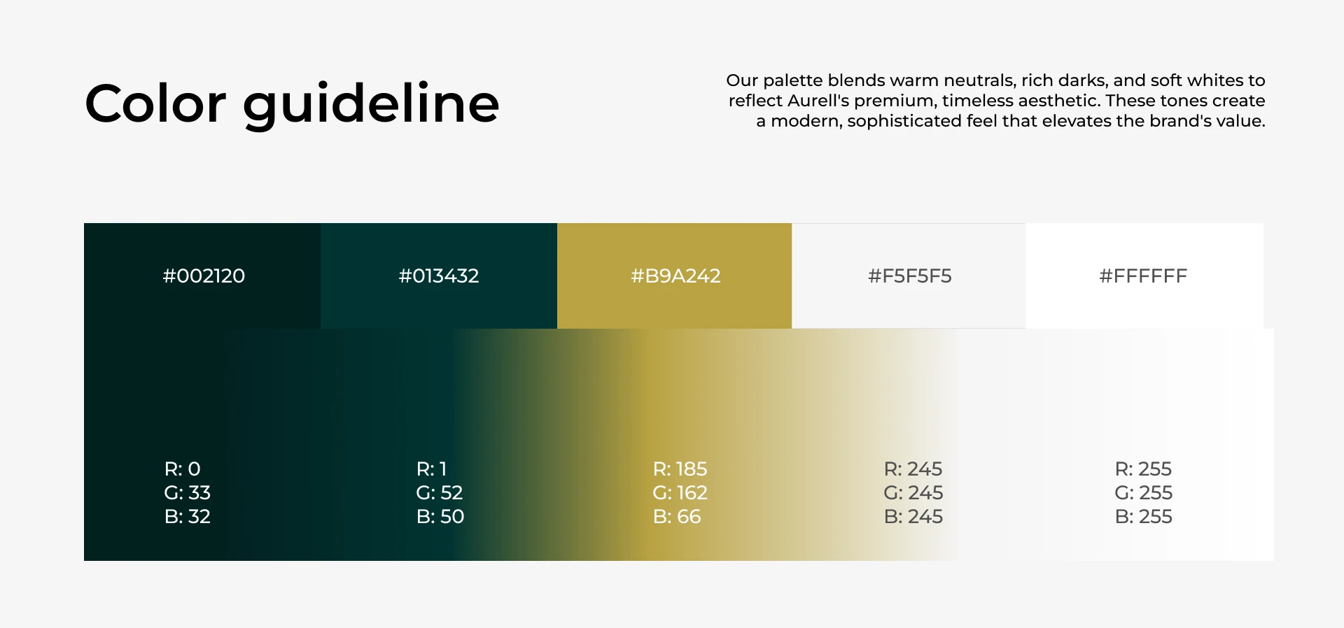 Aurell responsive real estate interface