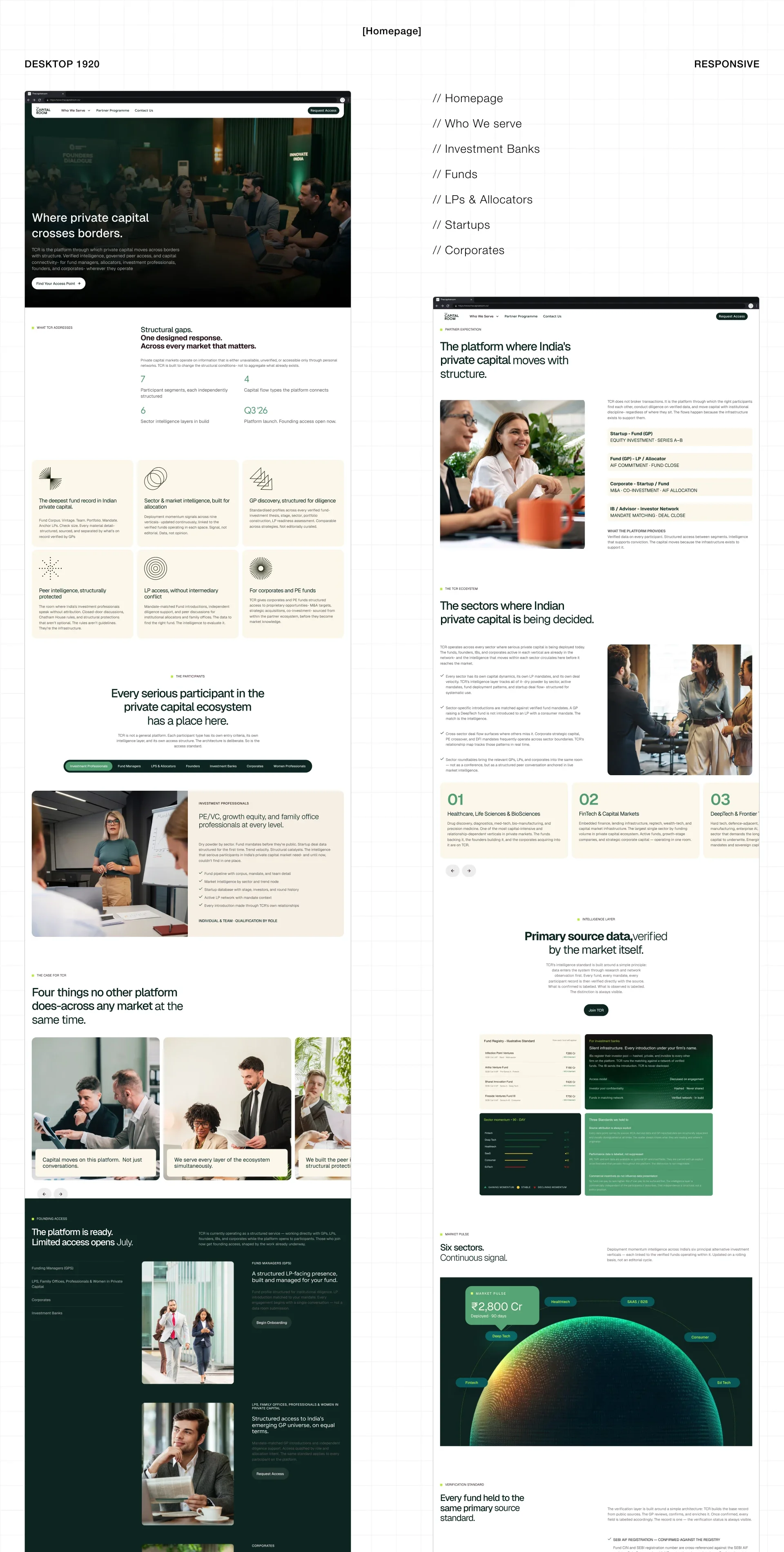 The Capital Room — full responsive website experience