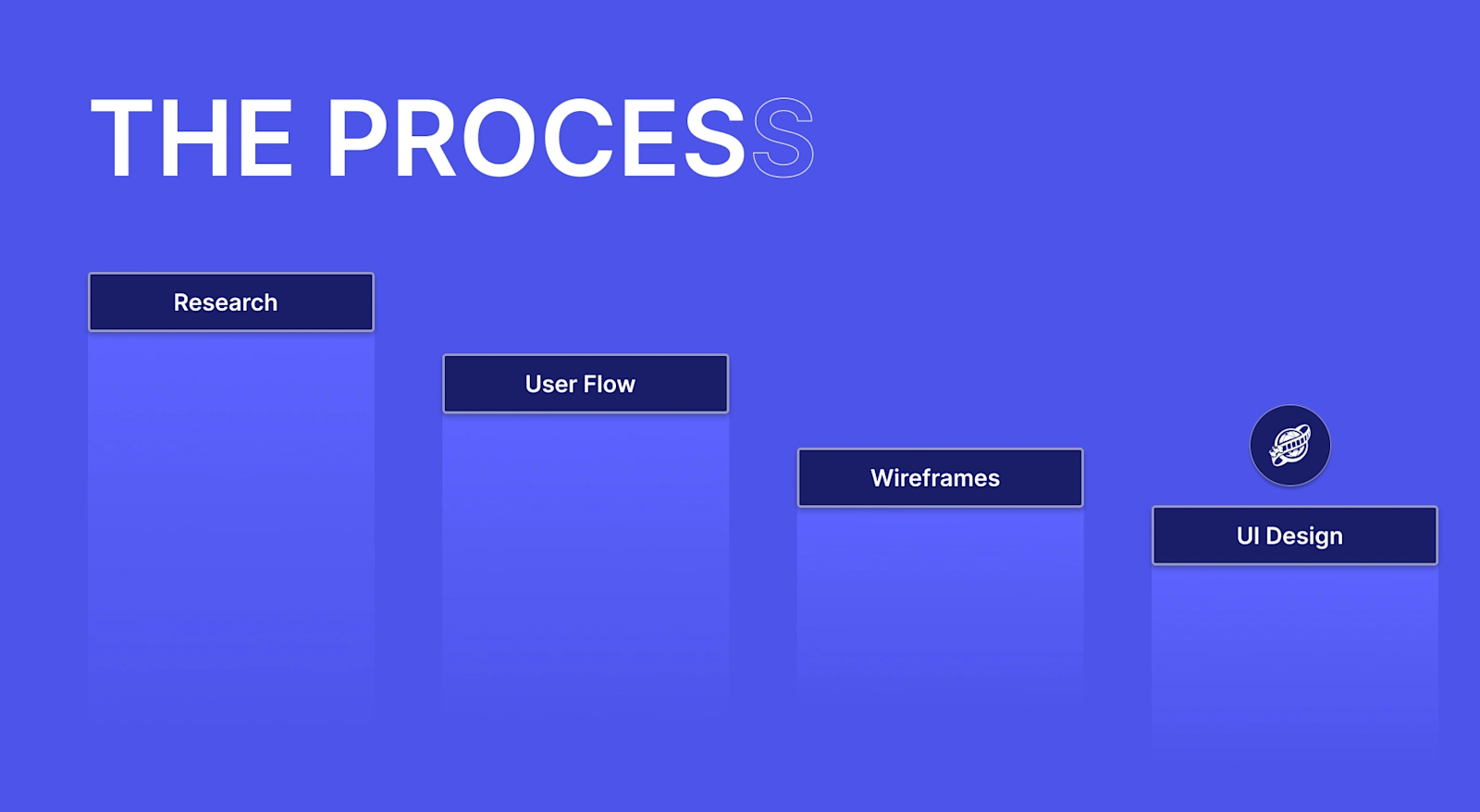 Domain Coasters — project visual 4