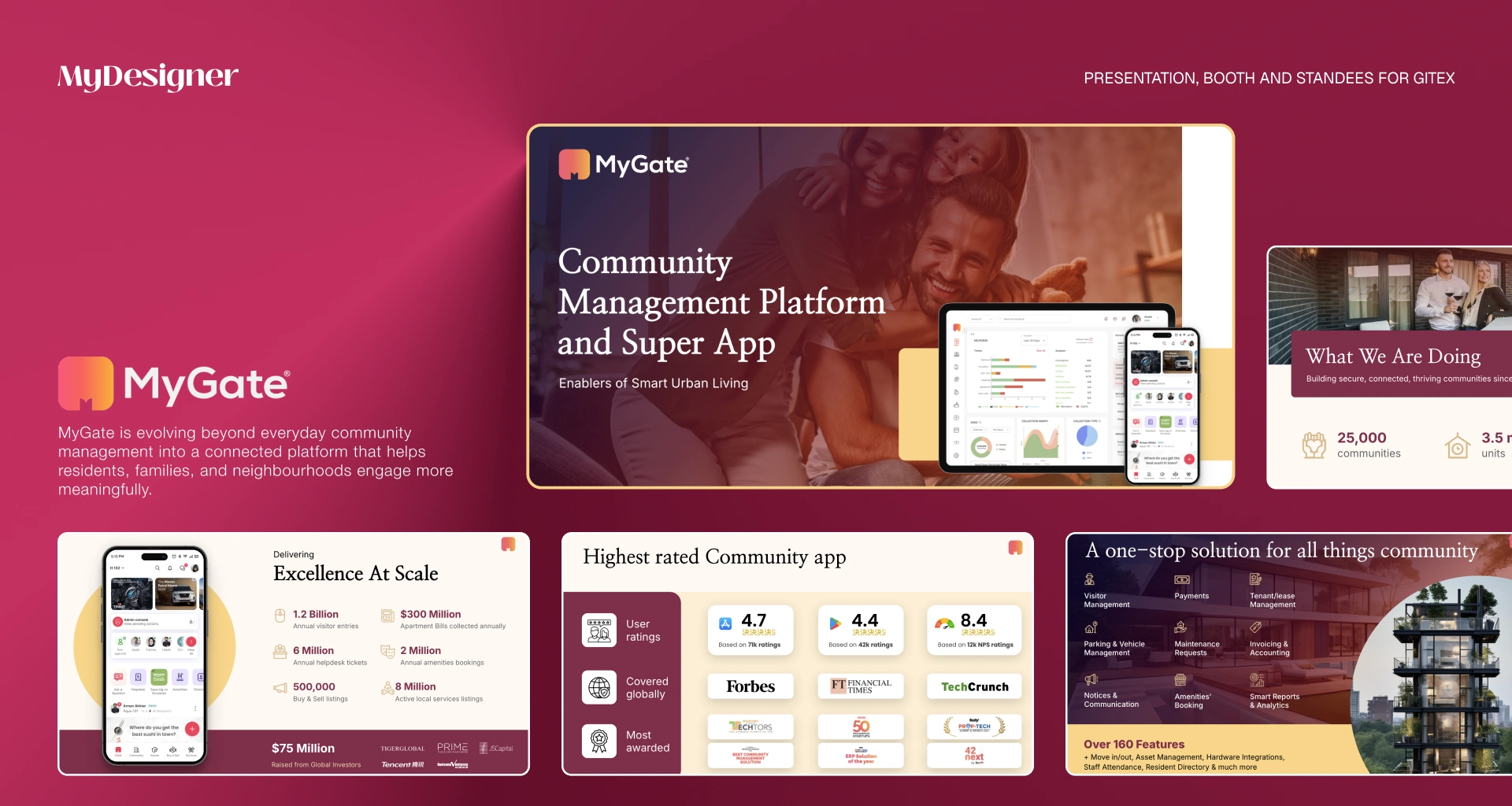 MyGate GITEX — Overview