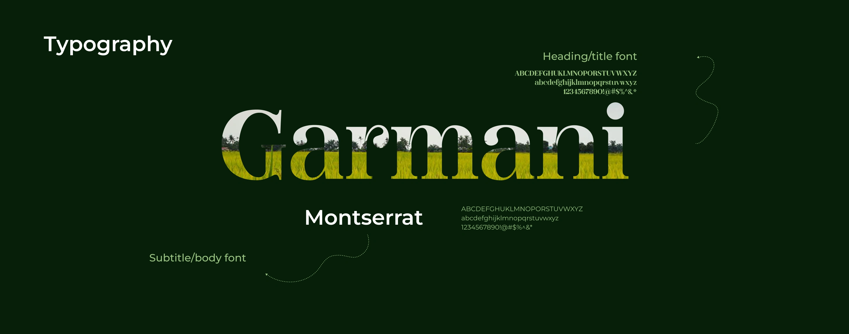 Kkhavo — Typography system: Garmani and Montserrat