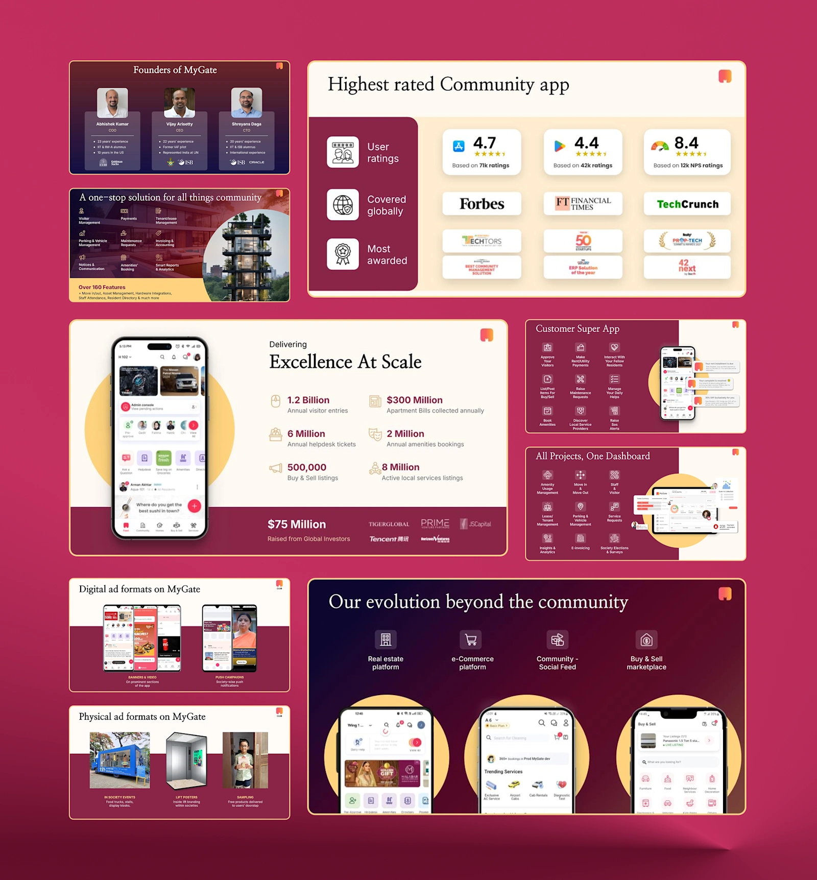 MyGate GITEX — project visual 5