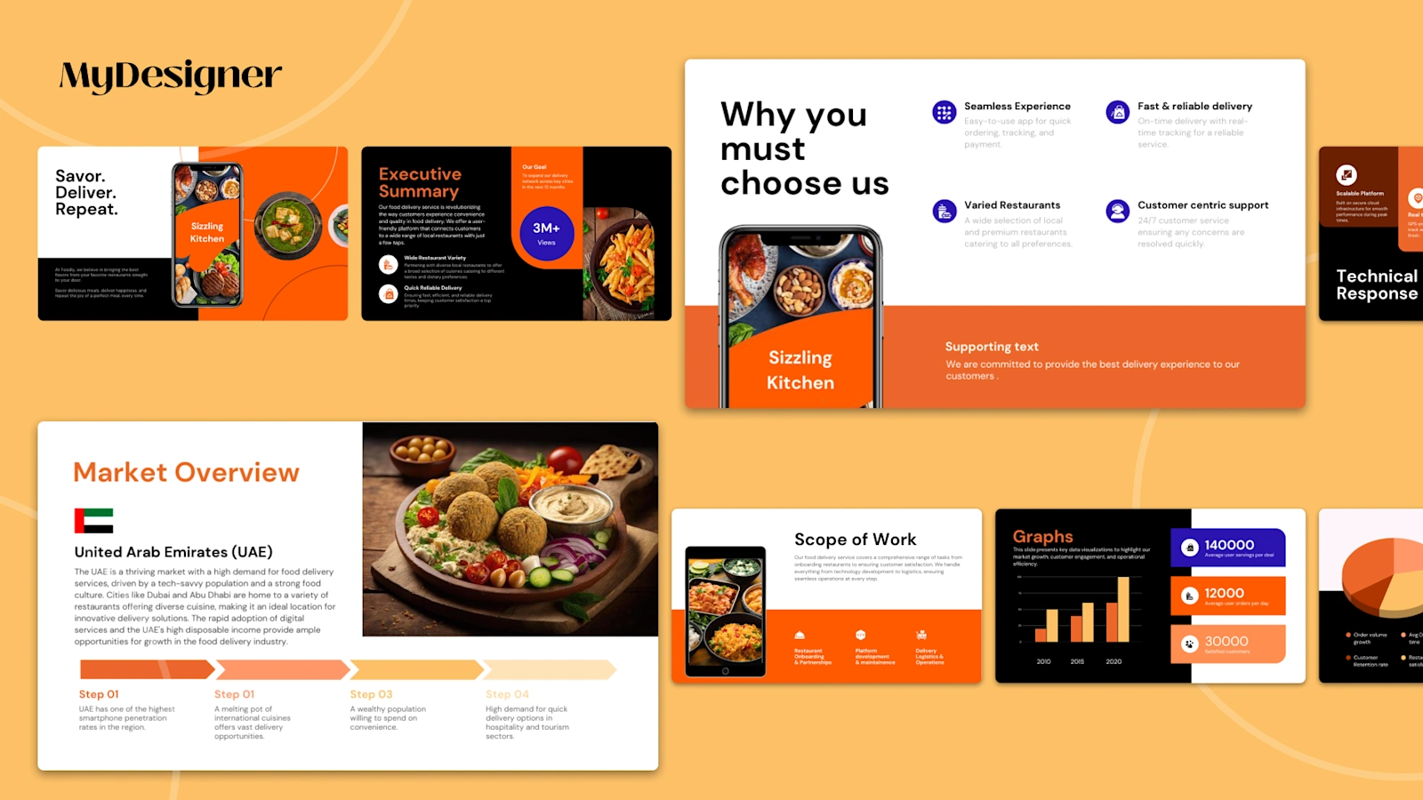 Spicing Up Strategy — project visual 7