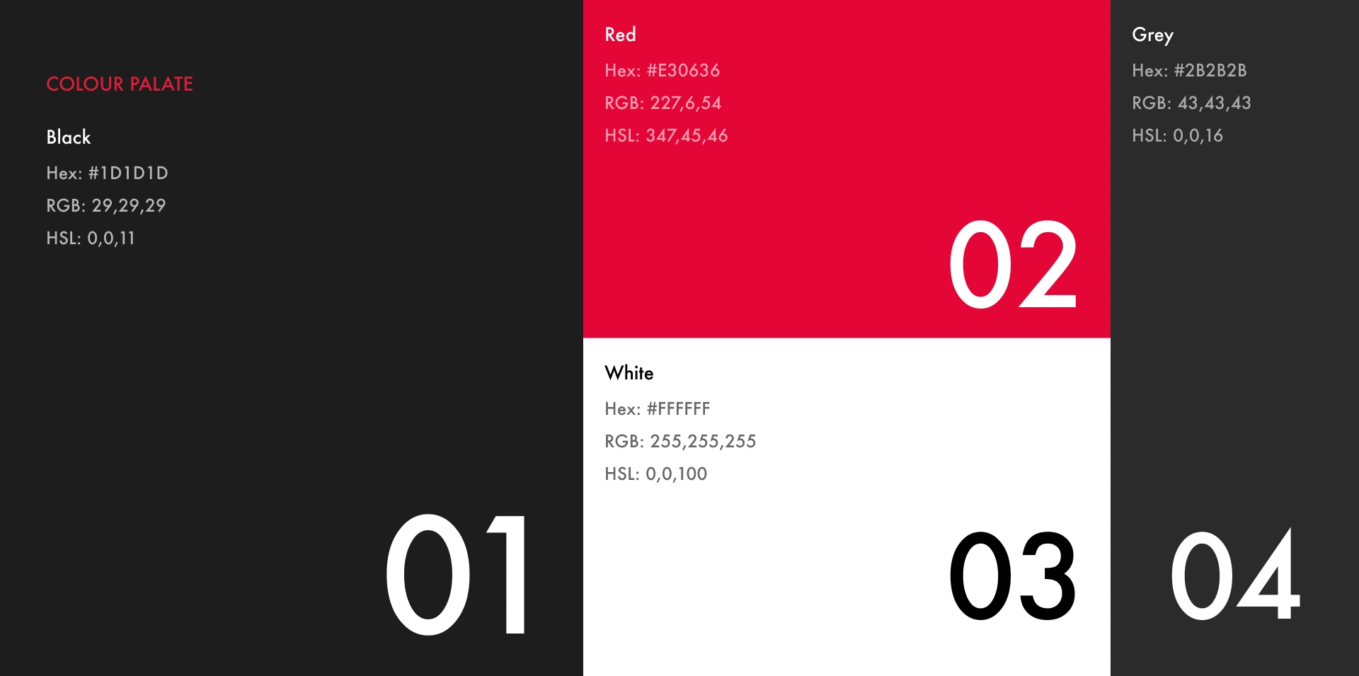 Takumi — 3K Model visual system