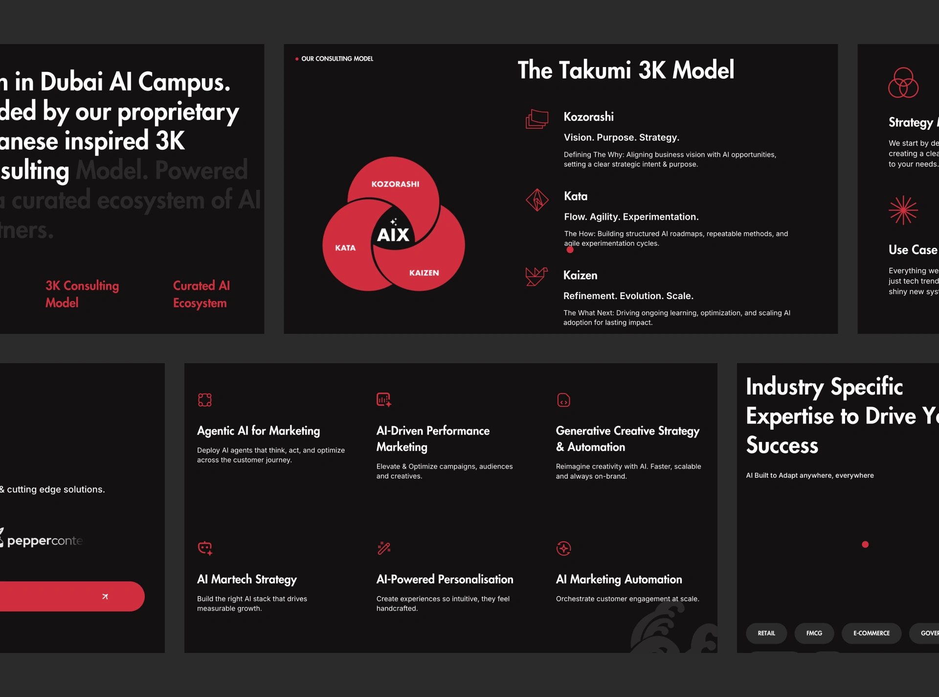 Takumi — Industry expertise and case studies